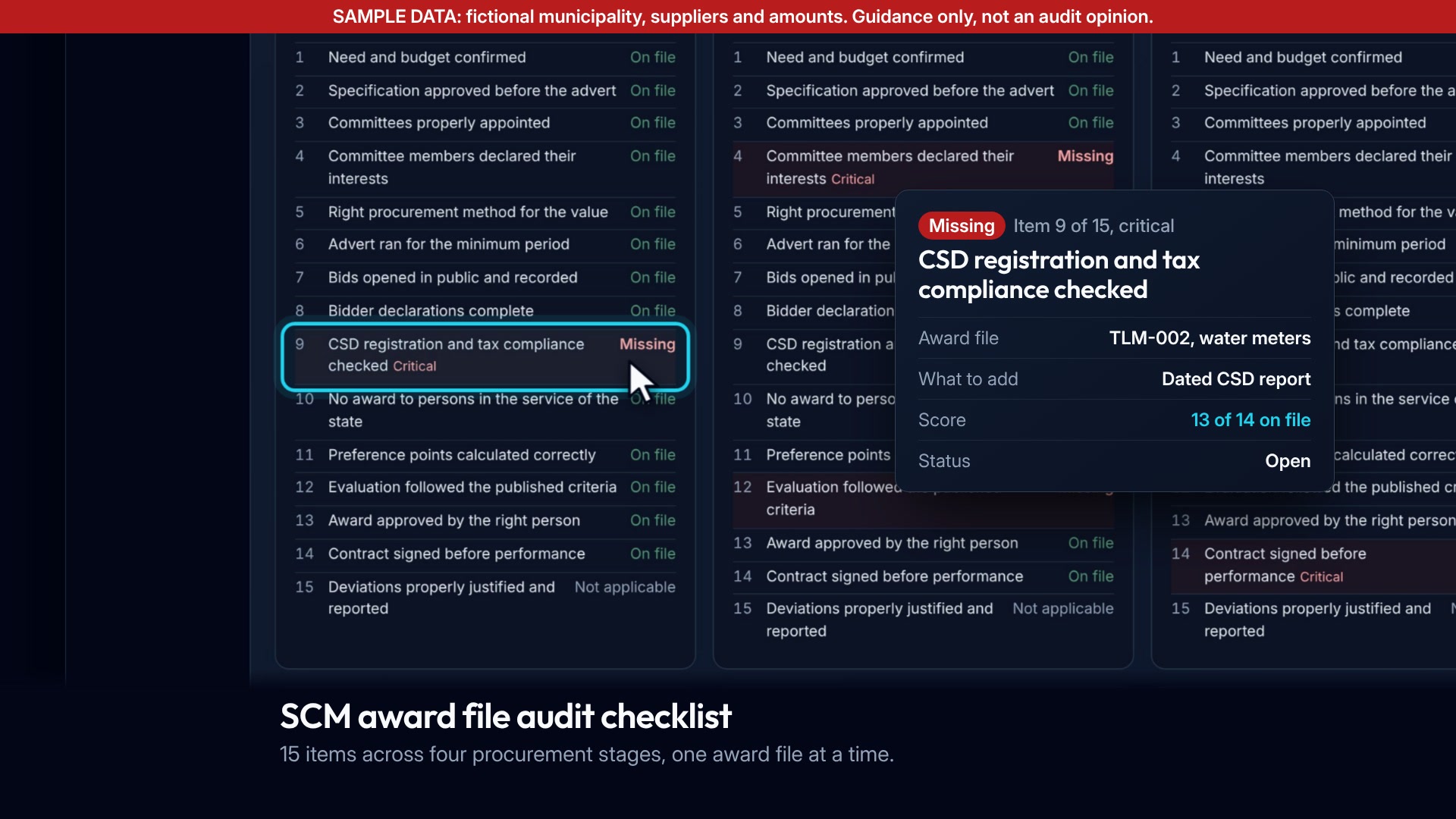 SAMPLE award files loaded into the award file checklist, with item 9 on TLM-002 flagged